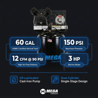 60 Gal. 3 HP 150 PSI Electric Upright Air Compressor — Results & Stats