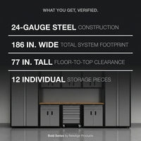 Bold Series 12-Piece 24-Gauge Stainless Steel Garage Storage System in Gray (186 In. W X 77 In. H X 18 In. D) — Results & Stats