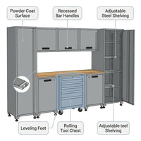 Garage Storage Cabinet System Engineered for Heavy-Duty Use, 12-Piece Steel, 186 In. Width, Powder-Coated — How It Works