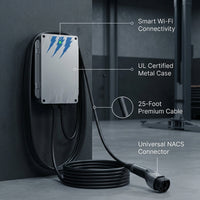 Ultimate Level 2 Fastest 80A / 19.2 Kw Electric Vehicle (EV) Charger, UL Tested and Certified, Metal Case, Indoor/Outdoor Electric Car Fast Charging Station, Hardwired, Cyber, NACS — infographic